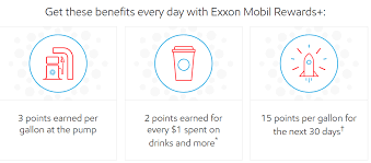 The exxon and mobil logos are registered trademarks of exxon mobil corporation or one of its subsidiaries. Exxon Mobil Rewards Loyalty Program Launches What You Need To Know Doctor Of Credit