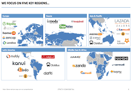 15 wall street analysts have issued ratings and price targets for rocket companies in the last 12 months. How Big Is The World S Biggest Internet Incubator Rocket Internet