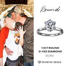 Pin On Round Cut Diamonds