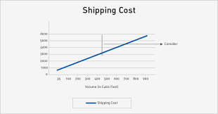 palletizing explained unirelo