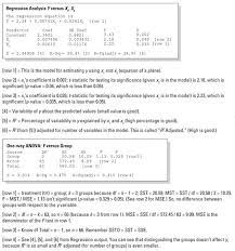 Statistics Ii For Dummies Cheat Sheet For Dummies Math Methods Statistics Math Statistics Cheat Sheet