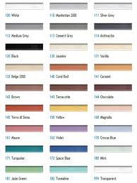 Floor Tile Grout Colour Chart Tile Design Ideas