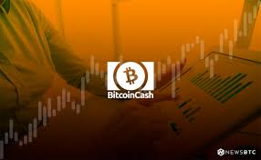 Bitcoin Cash Price Analysis Bch Usd Extending Gains Above
