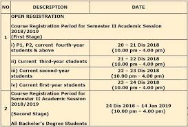 The following registration dates reflect the number of earned credits (not in progress or attempted) that you must have to register on or after the appropriate date Open Course Registration Schedule For Majlis Perwakilan Pelajar Universiti Malaysia Pahang Facebook