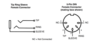 The ground (sleeve) is no longer used today for individual pairs. Midi Connections Have A New Smaller Standard Synthtopia