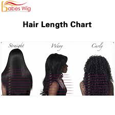 Matter Of Fact Curly Weave Length Chart Curl Length Chart