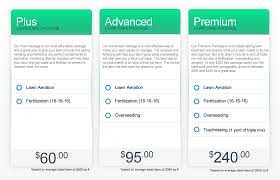 Po box 12458 oklahoma city, ok 73157. Lawn Care Pricing Chart Barba
