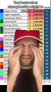 The Destructors Championship: A Recap