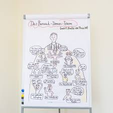 Maybe you would like to learn more about one of these? Psychosoziale Gesundheit Und Arbeitsplatz Birgit Wagner