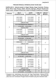 Kalendar cuti sekolah 2020 takwim persekolahan kpm telah dikeluarkan secara rasmi oleh kementerian pendidikan malaysia. Sjk C Choong Wen K L 2020 Pindan Penggal Persekolahan Tahun 2020