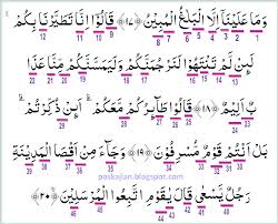 Yasin suresi ile ilgili hadisler neler? Hukum Tajwid Al Quran Surat Yasin Ayat 17 20 Lengkap Dengan