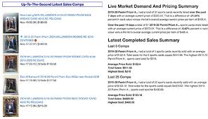 Well you're in luck, because here they come. Free Real Time Baseball Sports Card Price Charts Baseball Trading Cards