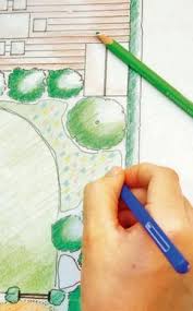 So Zeichnen Sie Einen Gartenplan Diy Gartenprojekte Garten Planen The Plan