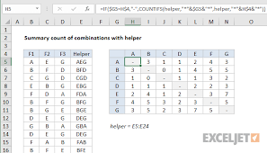 Excel Formula Count Paired Items In Listed Combinations Exceljet