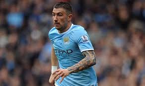This team doesn't depend on aguero city v leicester presser part 1. Man City S Aleksandar Kolarov Faces At Least One Month On Sidelines With Calf Injury Football Sport Express Co Uk