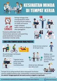 Penampilan lelaki sebenarnya adalah sama penting seperti perempuan. Oktober10 Hari Kesihatan Mental Sedunia