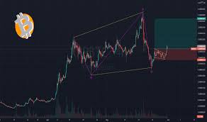 In light of the sec's action against ripple labs, inc., trading in xrp has been suspended as of january 19, 2021. Mtwlddzlw3w60m
