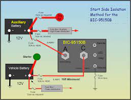 Intellitec battery control center wiring diagram. Rv Camper Trailer Battery Isolation App Notes Hellroaring
