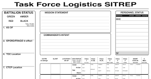 Grognews Battalion Toc Charts Logistics Sitrep