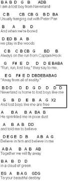 Easy piano sheet music is perfect for early musicians who are well past their first lessons but are still learning how to master the skill of reading music. 40 Piano Music With Letters Ideas Piano Music Piano Music With Letters Piano Songs