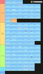 Bluey ranked: all 154 episodes from worst to best