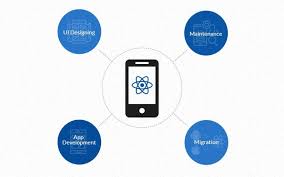 Lily Watson S Answer To What Are The Top Frameworks Tools Used For Cross Platform Mobile App Development Q In 2020 App Development Mobile App Development Mobile App