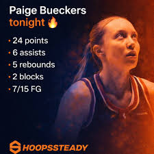 17 points, 10 rebounds, 1 assist for Patty Brossmann, your Hiddlestone  Player of the Game.