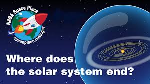 Solar System For Children Planets And Solar System