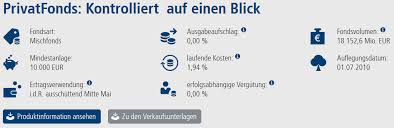 Mit einem investmentfonds investieren sie in verschiedene anlageformen wie aktien, anleihen oder immobilien. Meine Erfahrung Mit Union Investment Fonds Von Der Volksbank