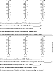 Identifying the freezing and boiling points of water and normal body temperature. Temperature And Thermometers Enchantedlearning Com