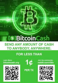 In other words, built into bitcoin is a synthetic form of inflation because a reward of bitcoin given to a miner adds new bitcoin into circulation. Bitcoin Cash Goes Up Memo Cash Steemit