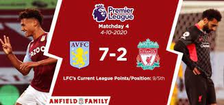 En grande difficulté sur le plan collectif, les hommes de jürgen klopp semblent perdus sur la pelouse de villa park. Aston Villa 7 2 Liverpool Anfield Family