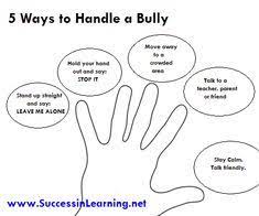 Different Types Of Bullying