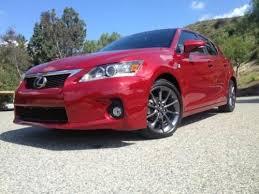 Image result for Matador Red 2011 HS