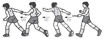 Lari estafet adalah salah satu cabang olahraga atletik di mana cara memainkannya yaitu dengan bergantian dan dimainkan oleh lebih dari satu orang. Materi Sekolah Pengertian Lari Estafet Dan Peralatan Estafet Materi Sekolah Indonesia