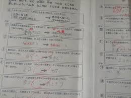 聞く力 聞きながら書く力のトレーニング うちの子流 発達障害と生きる 書字障害 短期記憶 読字障害