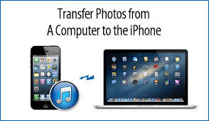 How To Transfer Photos From Mac Or Windows Pc To Iphone Or Ipad Iphone Ipad Photo