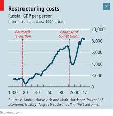 Briefing The Economist