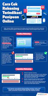 Masukkan user id dan password. Infografik Cara Cek Rekening Terindikasi Penipuan Online