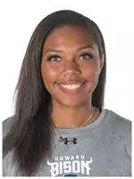 2020 Softball Roster