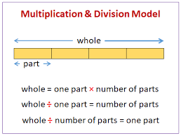 We are going to think back to our lesson on connecting math to our college and career choices. Multiplication And Division Word Problems Examples Solutions Diagrams Videos