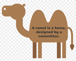 Let's design an animal that can travel for well i guess it doesn't really matter… sputtered holius. Camels Clipart Horse Camel Is A Horse Designed By Committee Free Transparent Png Clipart Images Download