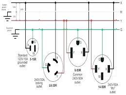 Volt Outlets 240v Receptacle How To Wire Bobublack Co