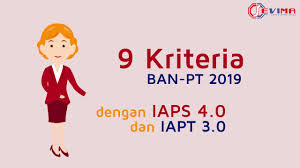 Syafhendry, m.si, di ruangannya, bahwa evaluasi dan penilaian dalam rangka reakreditasi institusi ini dilakukan oleh team asesor ban pt. Panduan Perguruan Tinggi Dan Prodi Usulkan Akreditasi Ke Ban Pt
