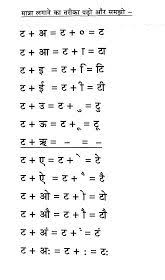 Hindi Grammar Work Sheet Collection For Classes 5 6 7 8 Matra Work Sheets For Classes 3 4 5 And 6 Wi Hindi Worksheets Hindi Language Learning Learn Hindi