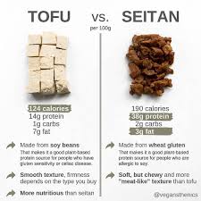 Check Our Blog For More Nutrition Recipes Vegan Nutrition Seitan