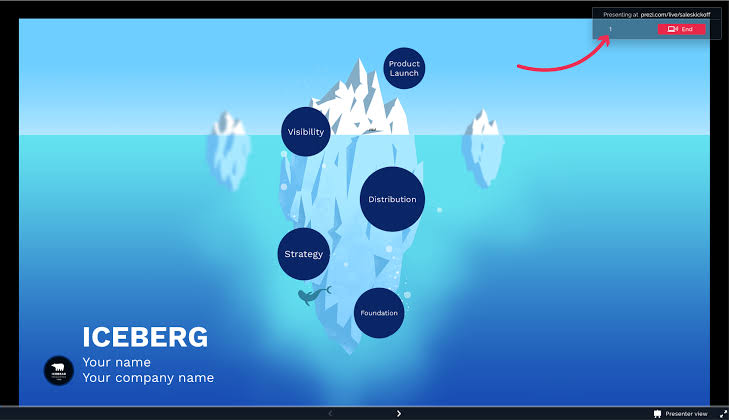 Prezi