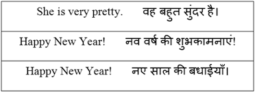 A list of the words used in communications to represent the letters of the alphabet , as. A Comprehensive Survey On Indian Regional Language Processing Springerlink