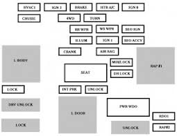 If your gmc yukon headlights or something else out of electrical system doesn't work, check the fusebox and if it is needed, make a replacement. 33 1999 Chevy Silverado Fuse Box Diagram Free Wiring Diagram Source