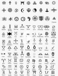 Check spelling or type a new query. Witches Grimoire Small Finger Tattoos Symbolic Tattoos Finger Tattoos